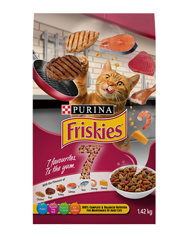 Highly Digestible Cat Food Brands